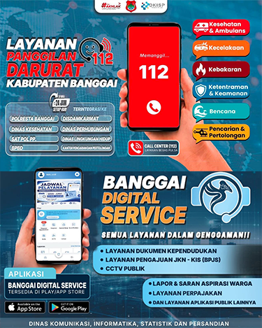 Logo Kab Banggai